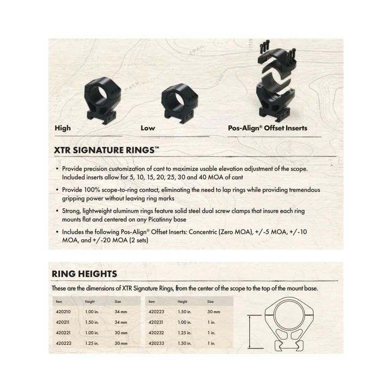 Burris XTR Signature Scope Rings 30mm fits Picatinny Rail, 1.25" Height, Black - 420222 - Optic Mount, vista 5