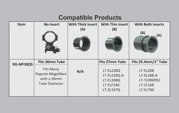 Leapers UTG 30mm Flip-to-Side, Picatinny/Weaver QD Ring Mount - Optic Mount, vista 1