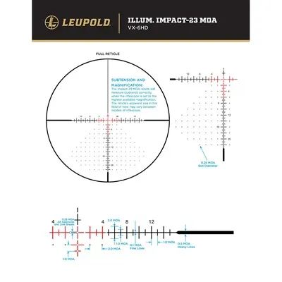 Leupold Vx-6hd 4-24x52mm Sfp Illuminated Rifle Scope - Vx-6hd 4-24x52mm Sfp Illuminated Cds-Tzl3 Impact-23 Moa Blk - Rifle Scope, vista 1